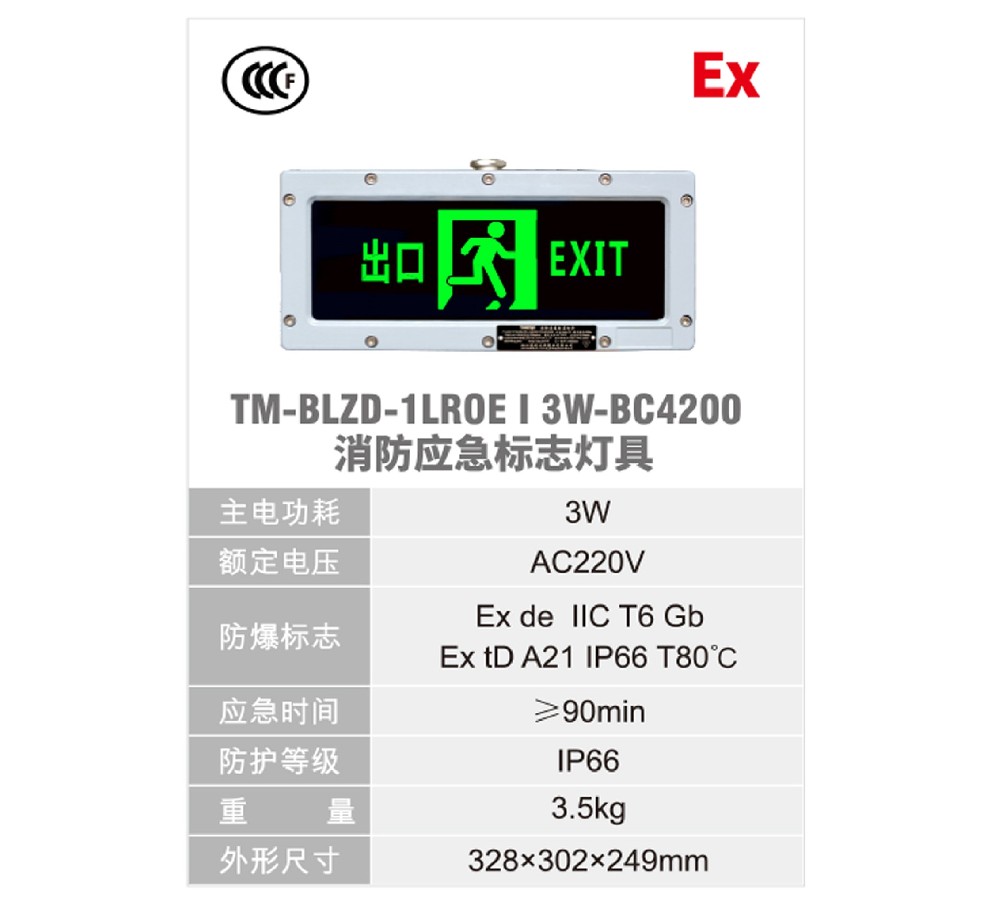 固定式防爆類應急燈具-1