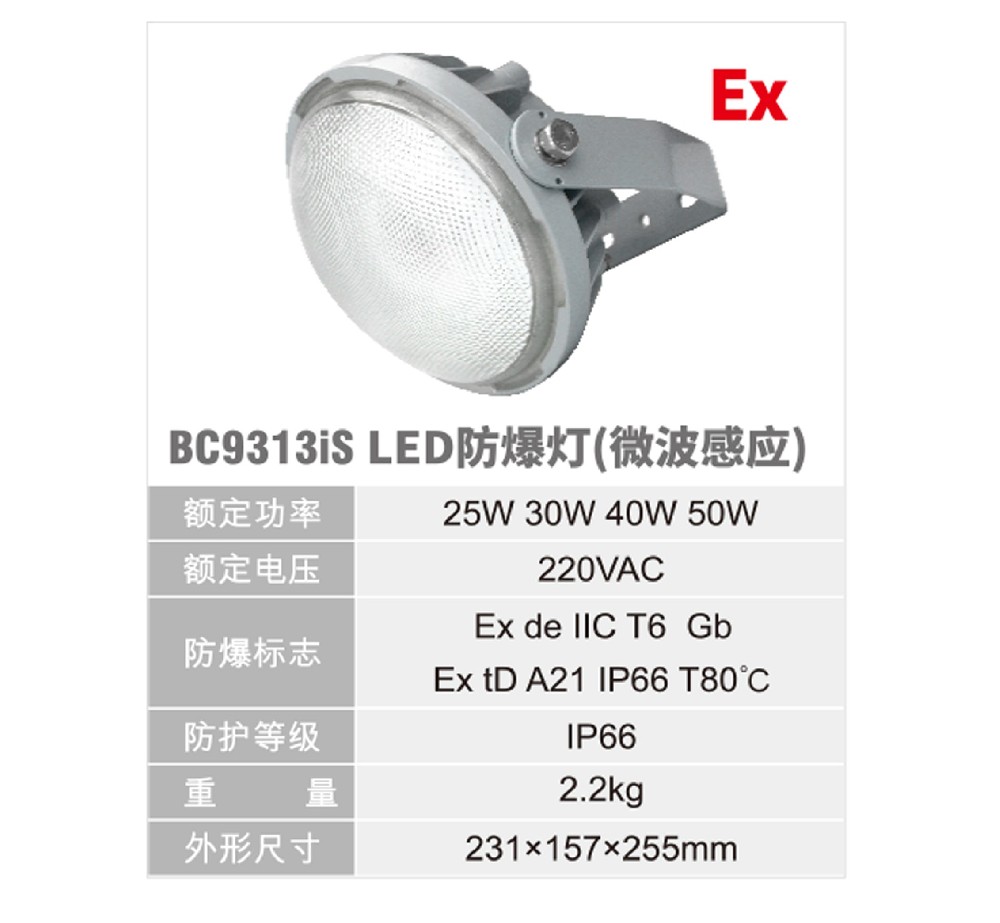 固定式防爆類微博感應燈具-3